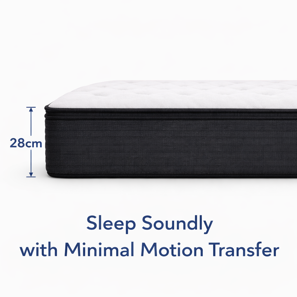 The Rise Pro - Hybrid Mattress- Medium Firm