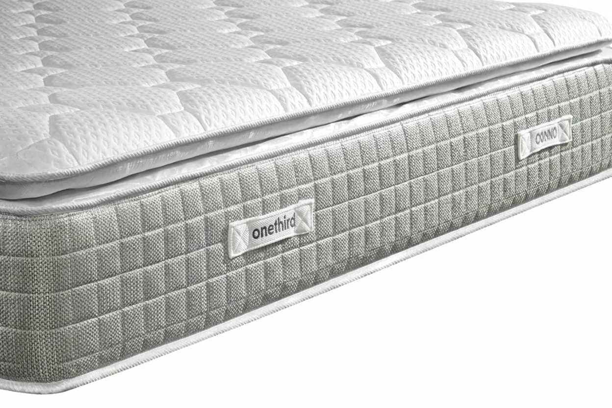 OneThird Memory PillowTop 1000 Mattress