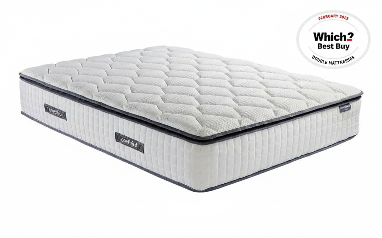 CushionCore 800 Pocket Memory Pillow Top Mattress