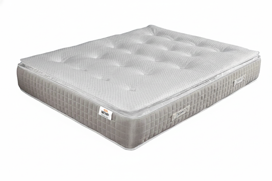 OneThird Pillowtop 3000 Mattress