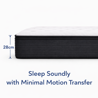 Mattress with dimensions labeled on a white background