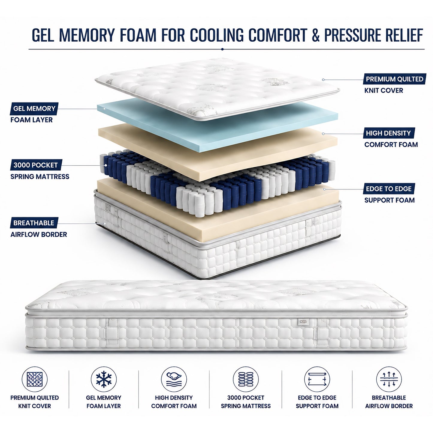 One Third 3000 Pocket Spring Pillowtop Mattress - Vacuum packed In one Box