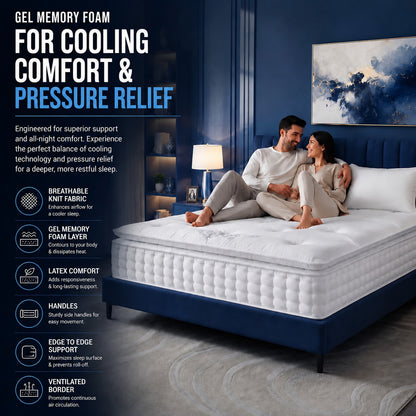 One Third 3000 Pocket Spring Pillowtop Mattress - Vacuum packed In one Box - Medium Firm