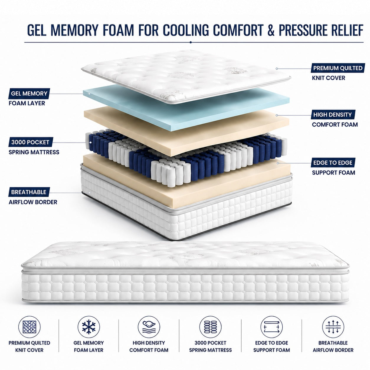 One Third 3000 Pocket Spring Pillowtop Mattress - Vacuum packed In one Box - Medium Firm