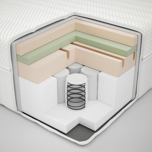 OneThird Pro Hybrid Mattress, Medium Firm