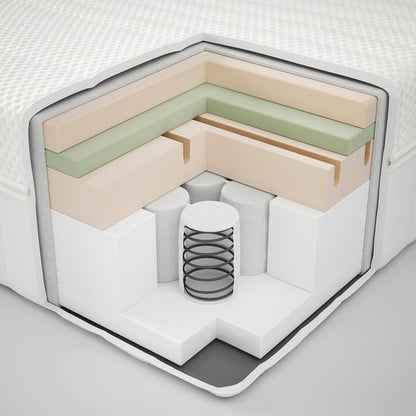 OneThird Pro Hybrid Mattress, Medium Firm