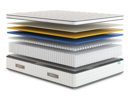 SilentPocket 1200 Arthur Mattress