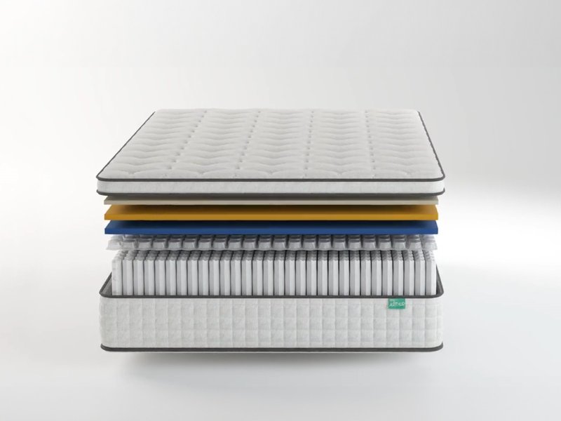 SilentPocket 1200 Arthur Mattress