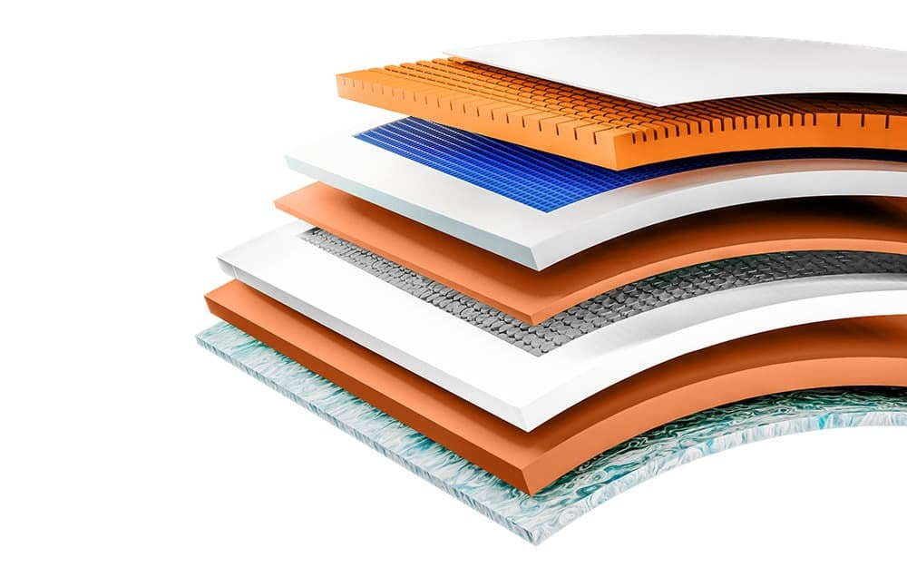 Posture Peak OneThird Ortho Mattress