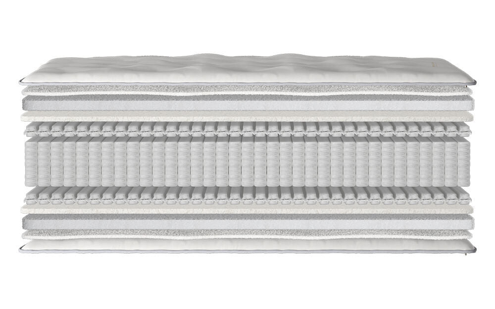 OneThird Luxury 4000 Pocket Mattress